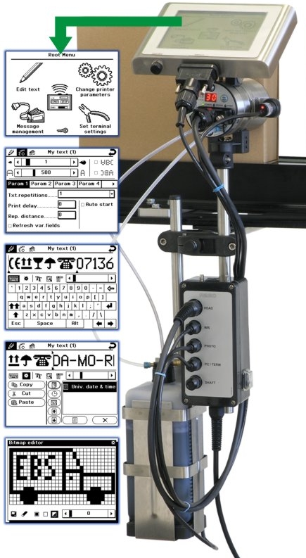 EBS-230 ink jet printer with miniterminal